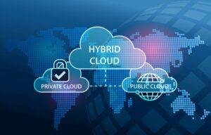 Cloud technology Cloud storage solutions Hybrid cloud Cloud storage providers Service cloud Cloud architecture Cloud server Cloud hosting Cloud computing